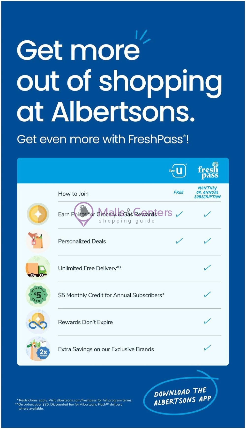 Weekly ad for Albertsons valid: 06/26/2024 - 07/04/2024, page 8
