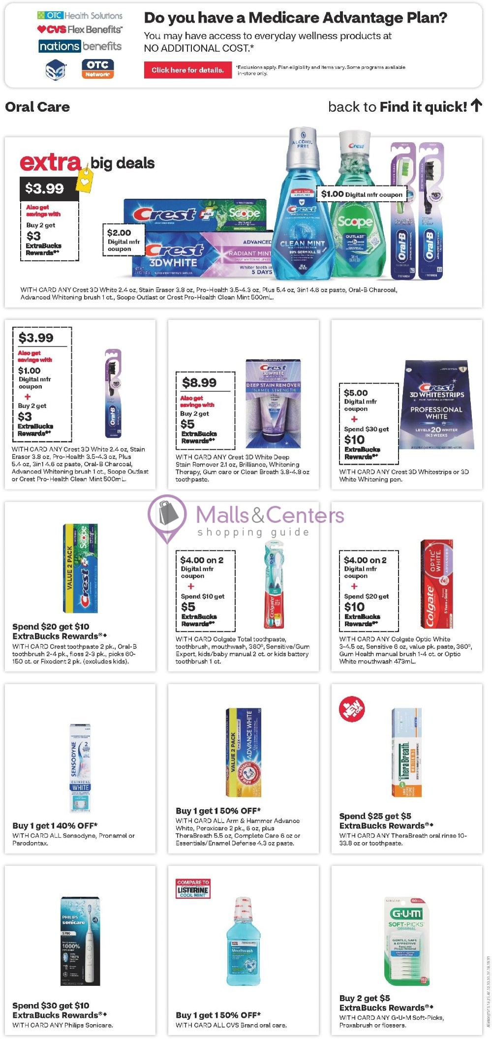 Weekly ad for CVS Pharmacy valid: 08/30/2026 - 09/06/2026, page 13