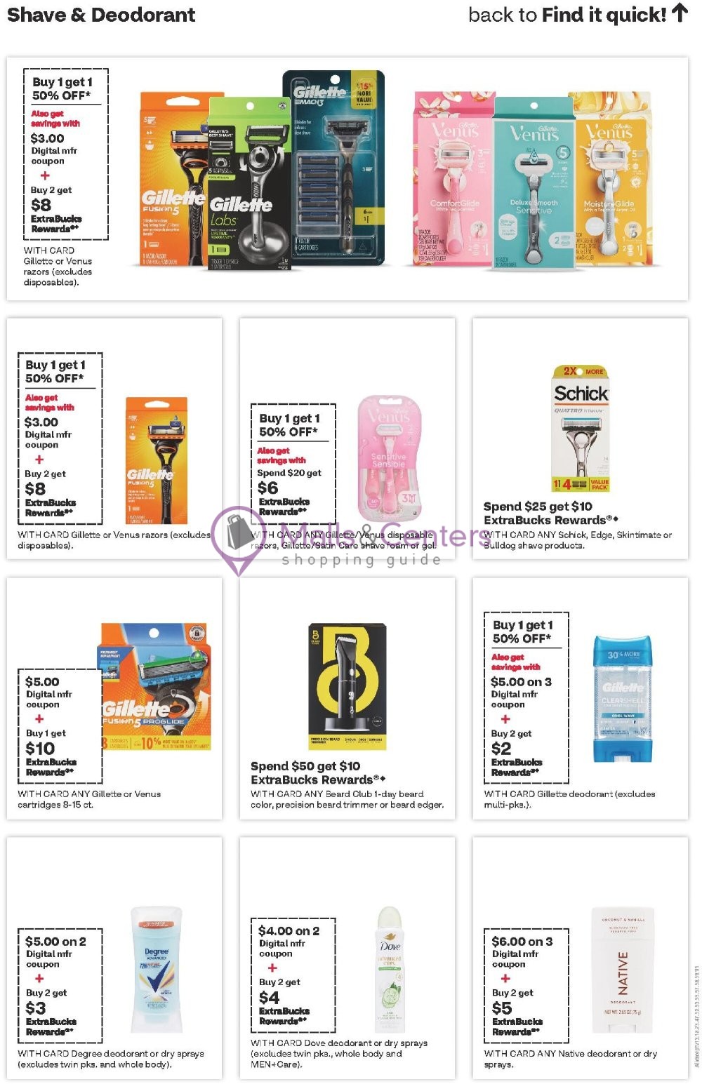 Weekly ad for CVS Pharmacy valid: 08/30/2026 - 09/06/2026, page 14