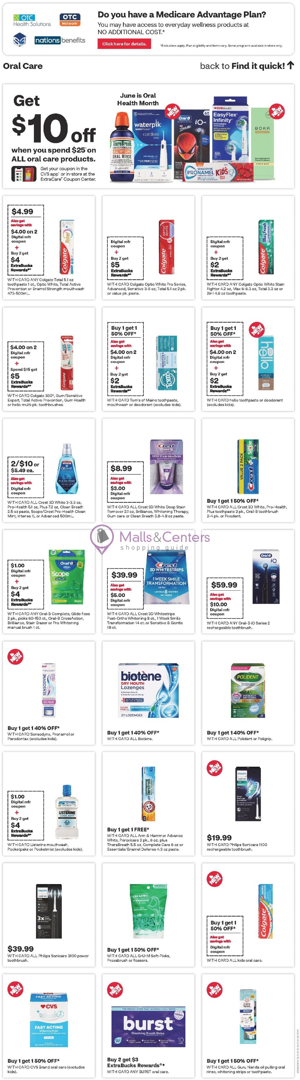 Weekly ad for CVS Pharmacy valid: 06/14/2026 - 06/20/2026, page 15