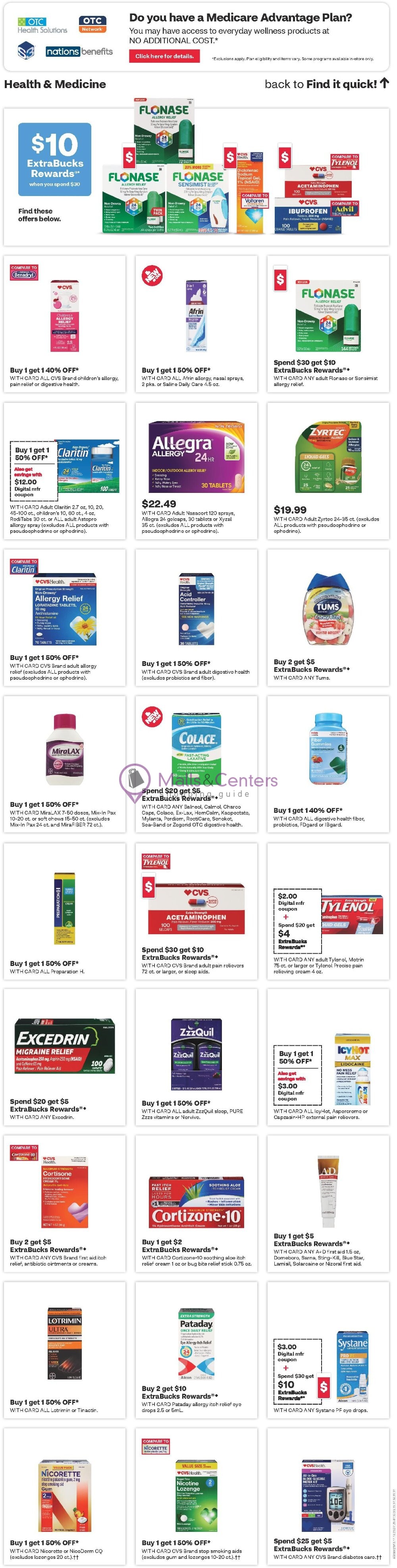 Weekly ad for CVS Pharmacy valid: 06/14/2026 - 06/21/2026, page 8