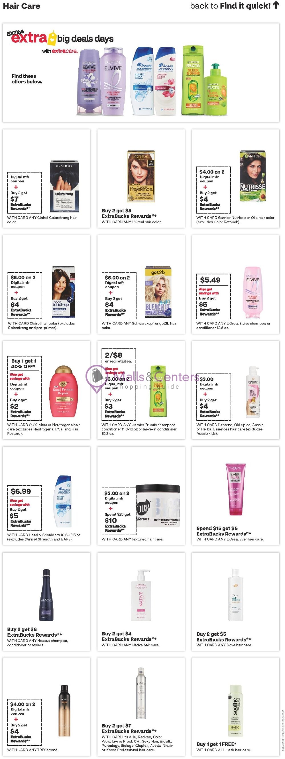 Weekly ad for CVS Pharmacy valid: 06/21/2026 - 06/28/2026, page 13
