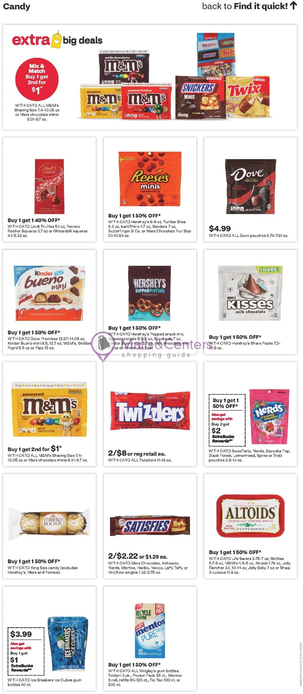 Weekly ad for CVS Pharmacy valid: 06/07/2026 - 06/14/2026, page 17