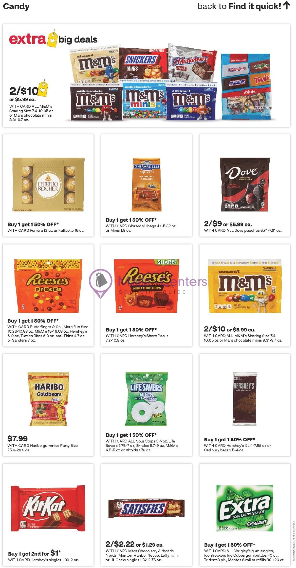 Weekly ad for CVS Pharmacy valid: 05/17/2026 - 05/24/2026, page 16