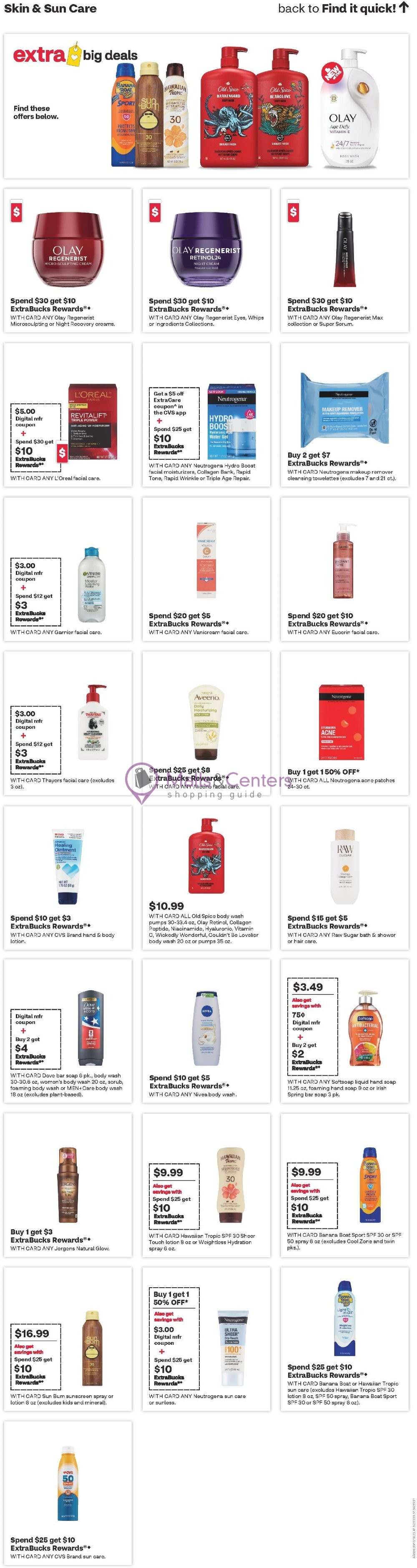 Weekly ad for CVS Pharmacy valid: 05/31/2026 - 06/06/2026, page 12