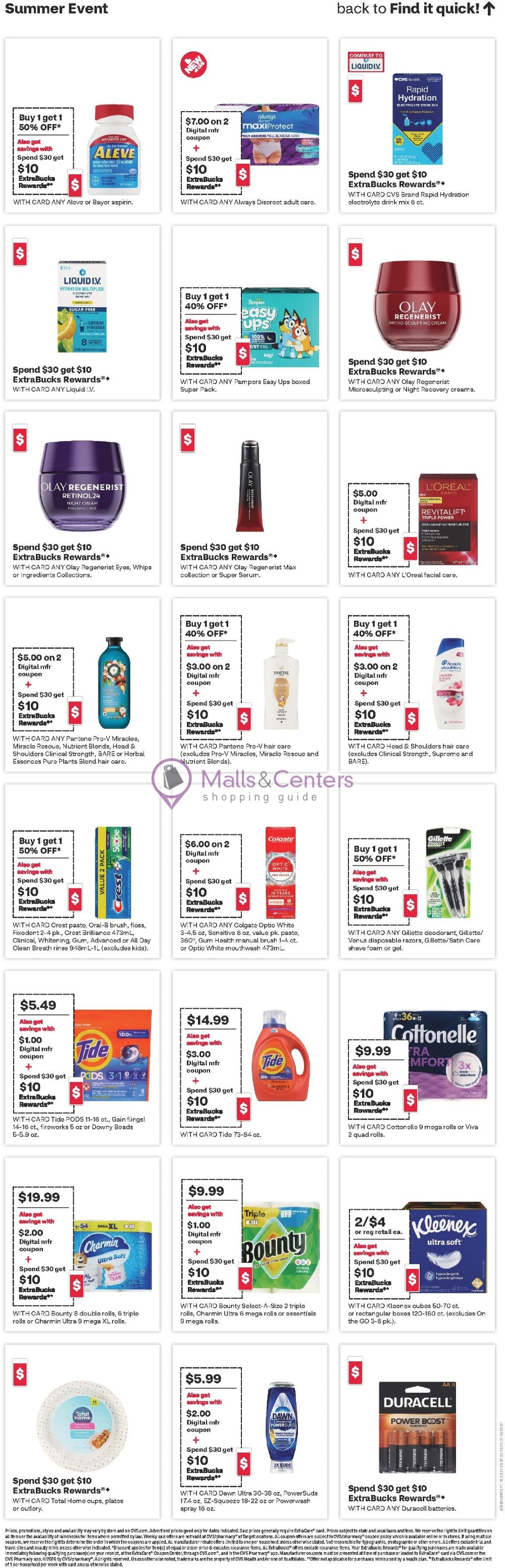Weekly ad for CVS Pharmacy valid: 05/31/2026 - 06/06/2026, page 20