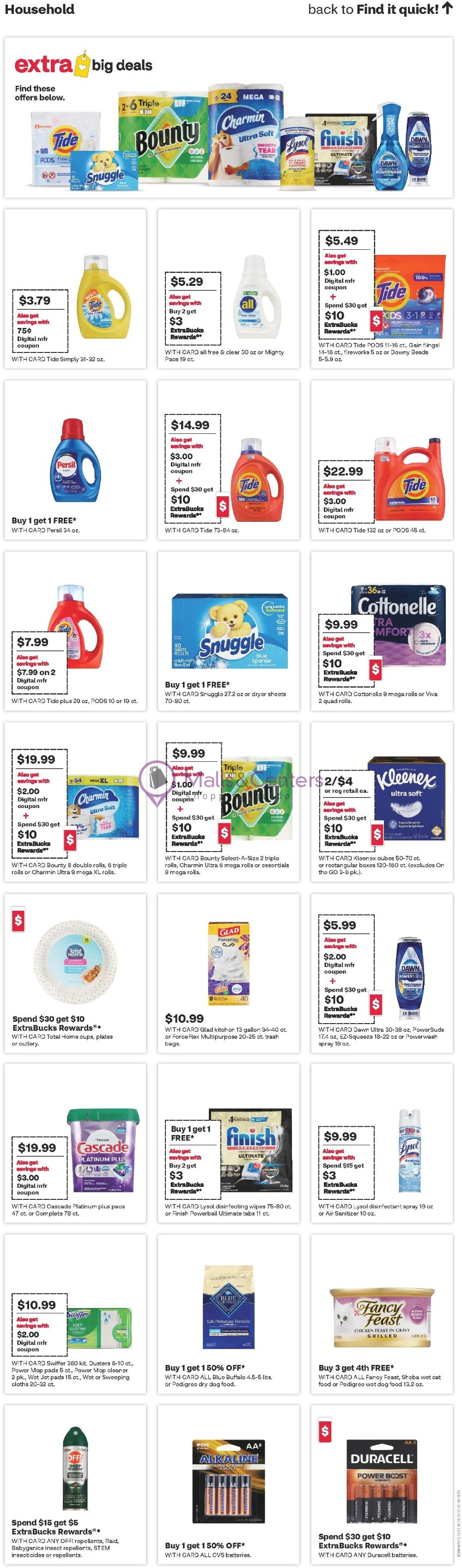 Weekly ad for CVS Pharmacy valid: 05/31/2026 - 06/07/2026, page 18