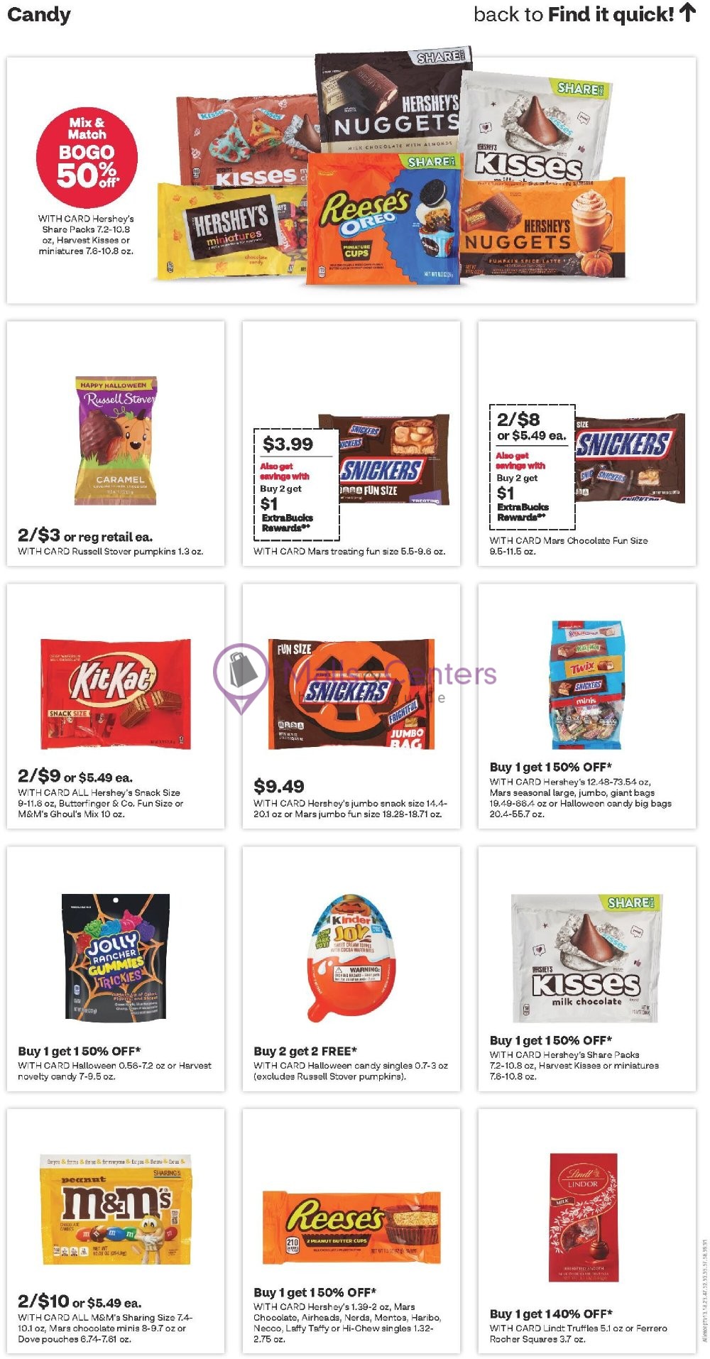 Weekly ad for CVS Pharmacy valid: 09/20/2026 - 09/27/2026, page 16