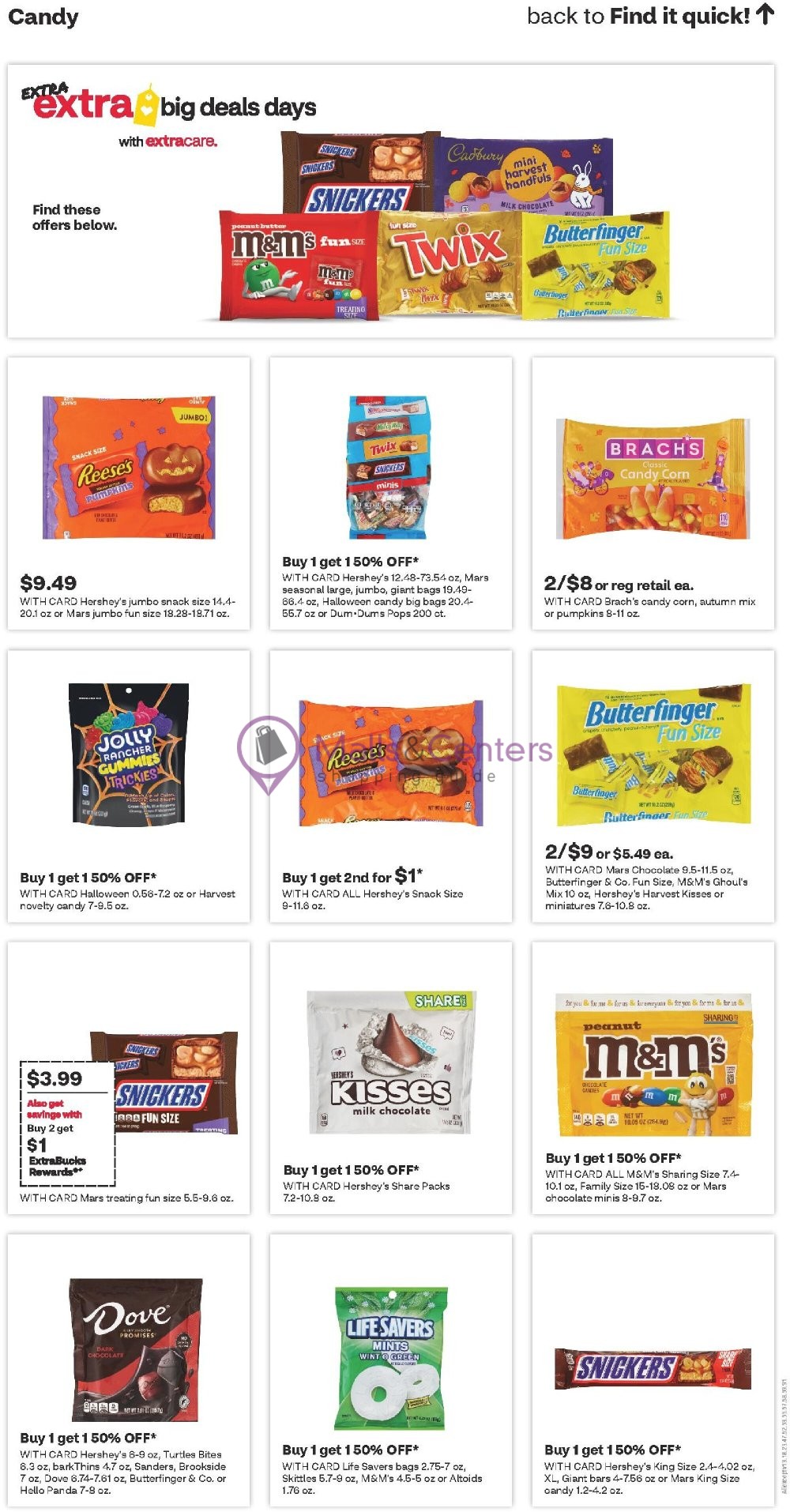 Weekly ad for CVS Pharmacy valid: 09/27/2026 - 10/04/2026, page 17