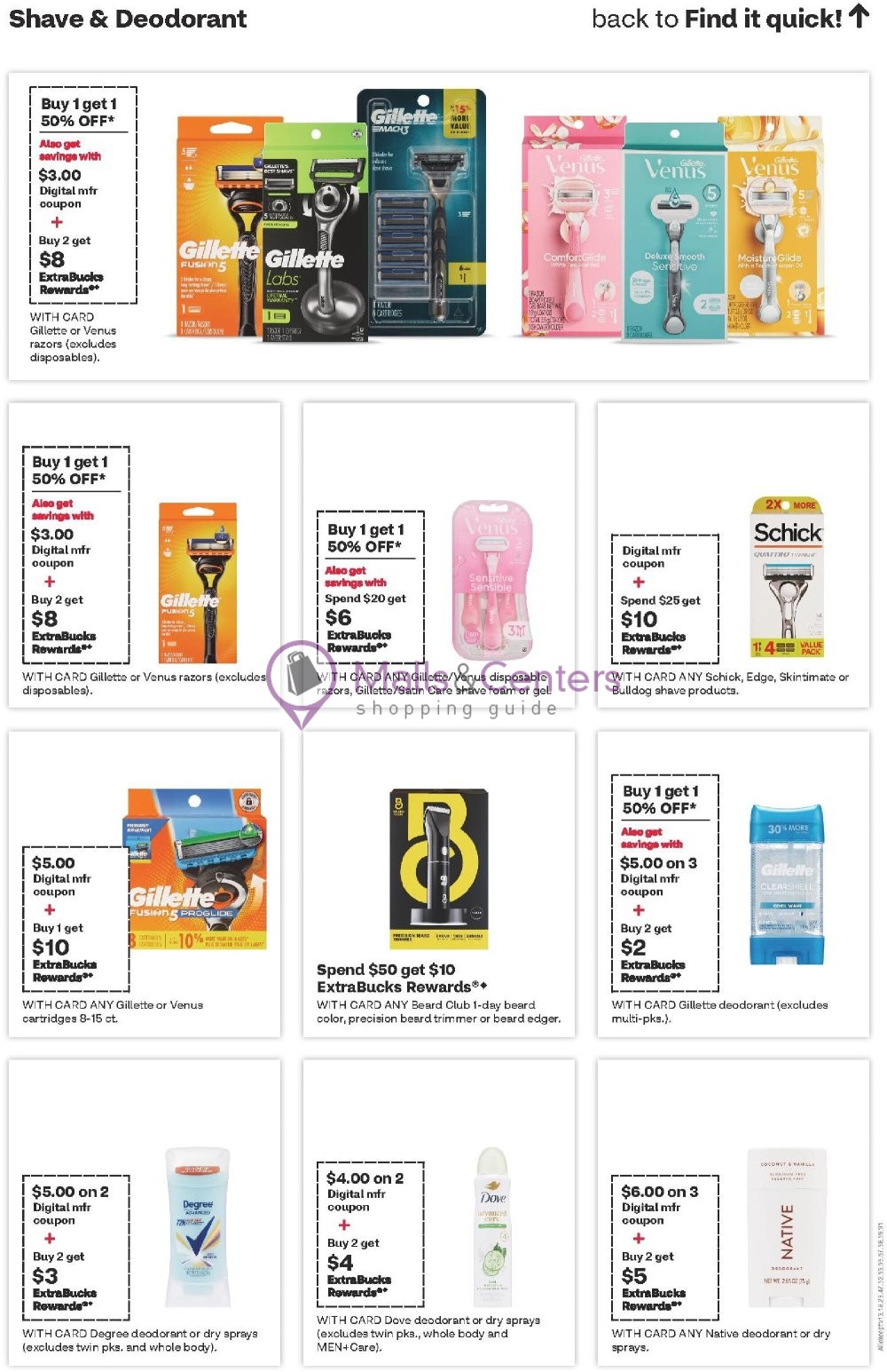 Weekly ad for CVS Pharmacy valid: 09/06/2026 - 09/12/2026, page 14