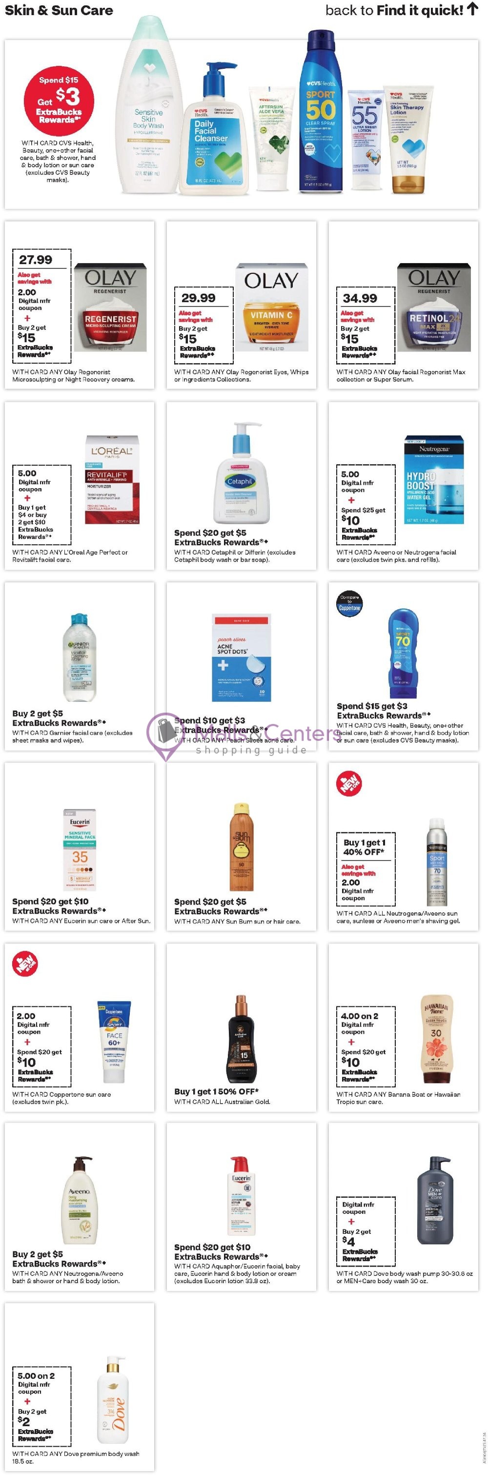 Weekly ad for CVS Pharmacy valid: 06/30/2024 - 07/06/2024, page 12