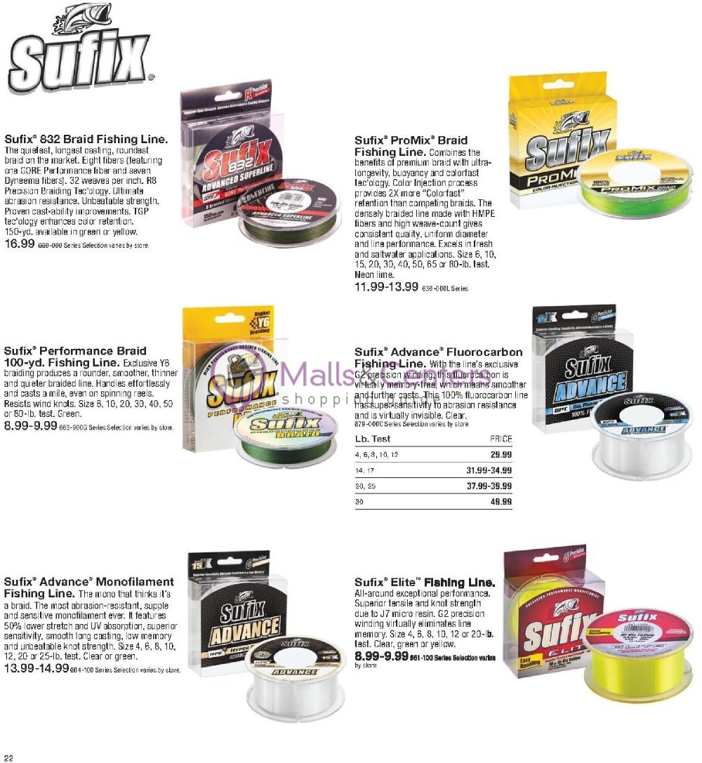 Weekly ad for Fleet Farm valid: 03/28/2024 - 07/03/2024, page 22