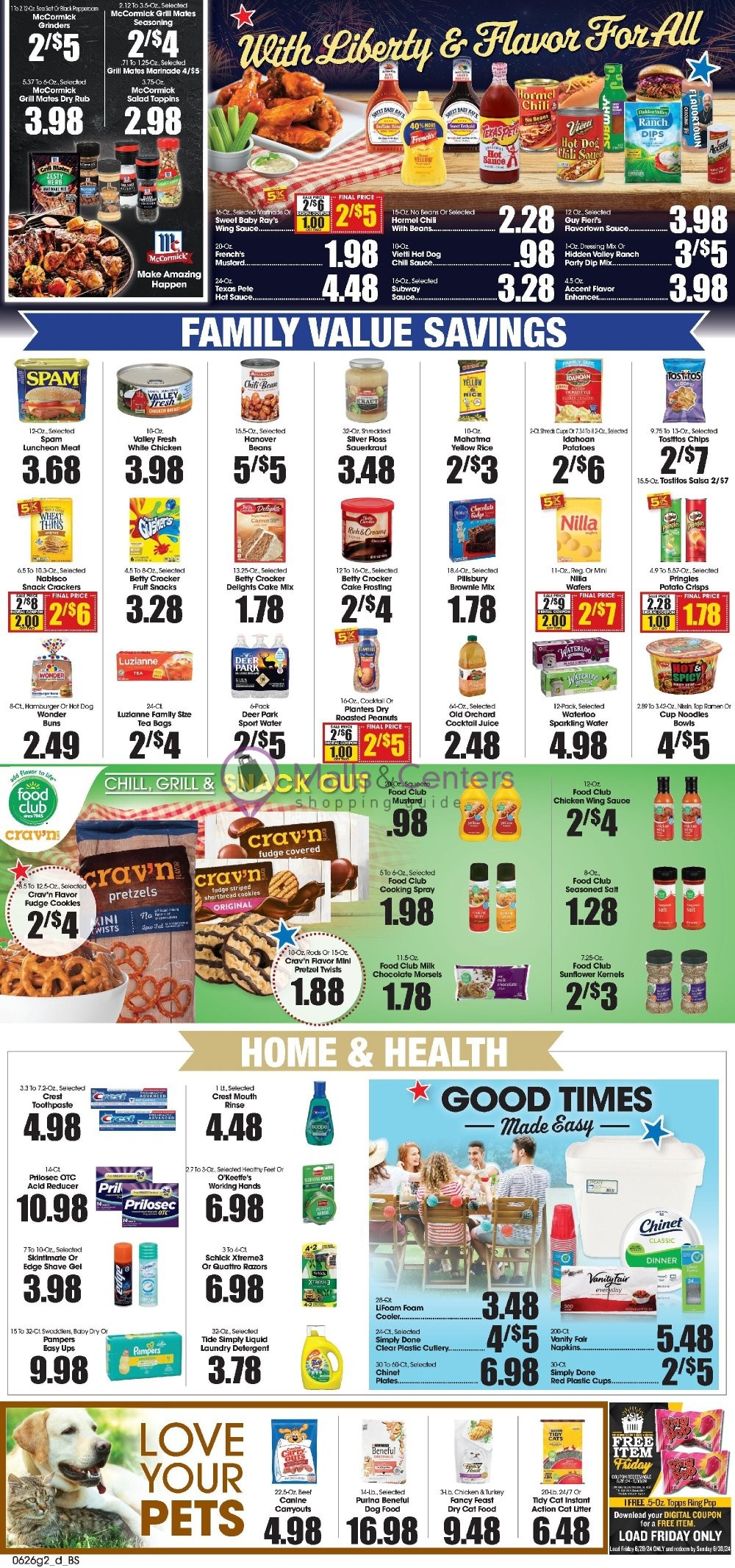 Food King Albuquerque Weekly Ad