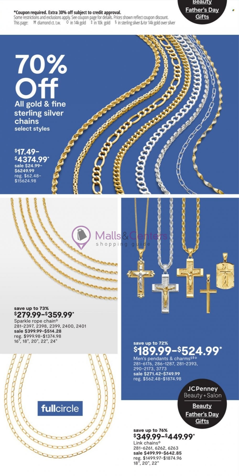 Weekly ad for JCPenney valid: 06/01/2023 - 06/22/2023, page 27