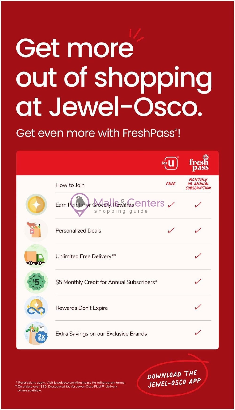 Weekly ad for Jewel-Osco valid: 06/19/2024 - 06/25/2024, page 11 Weekly ad for Jewel-Osco valid: 06/19/2024 - 06/25/2024, page 11