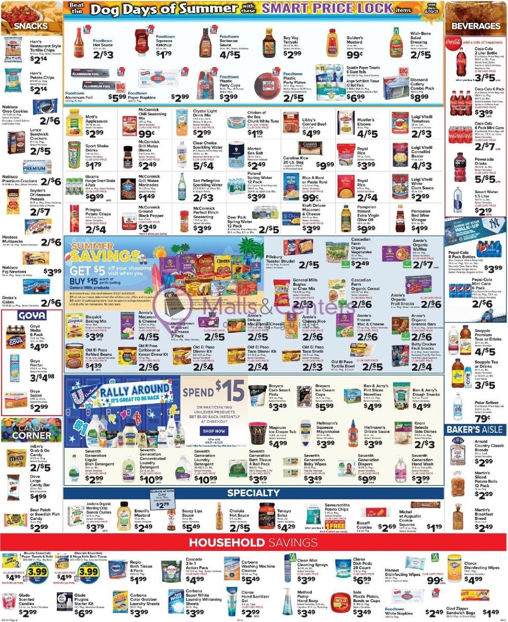 LA BELLA MARKETS visual data 4