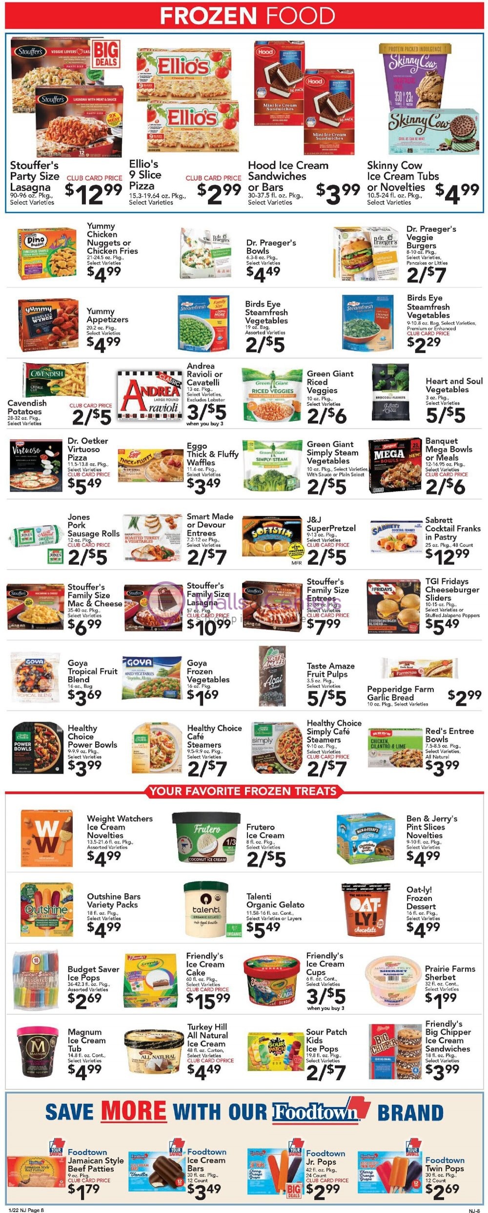 LA BELLA MARKETS visual data 2