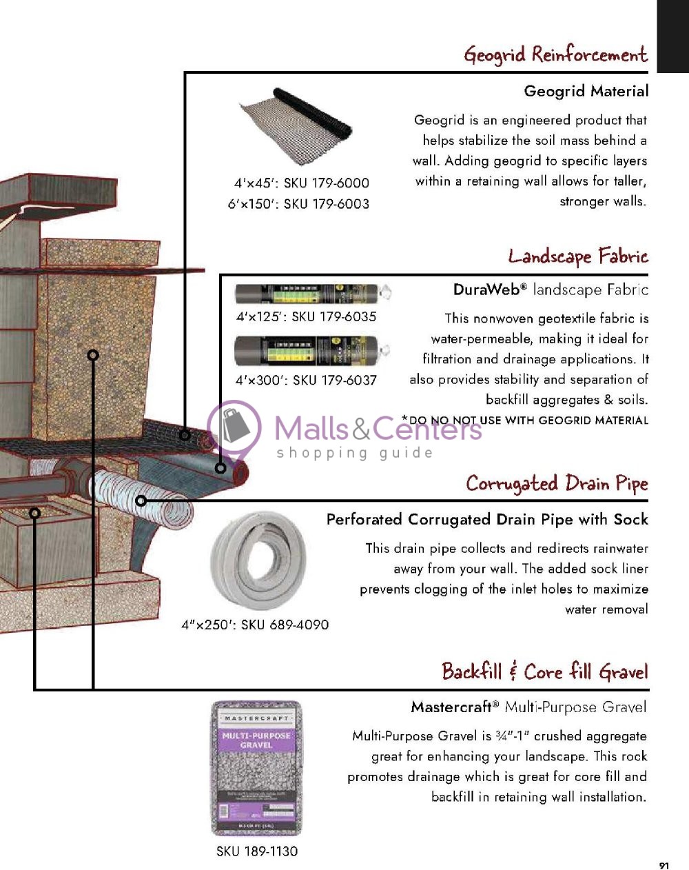 Weekly ad for Menards valid: 04/02/2026 - 12/31/2026, page 91