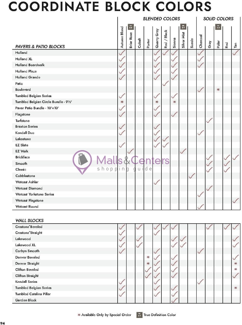 Weekly ad for Menards valid: 04/02/2026 - 12/31/2026, page 94