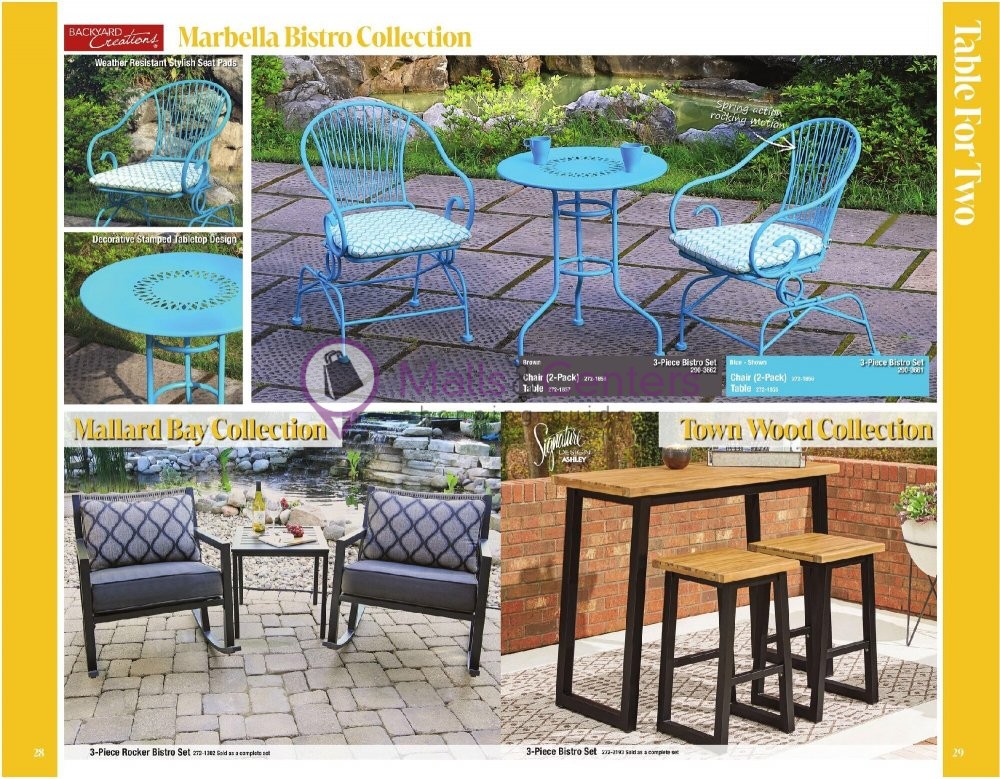 Weekly ad for Menards valid: 02/19/2024 - 12/31/2024, page 16