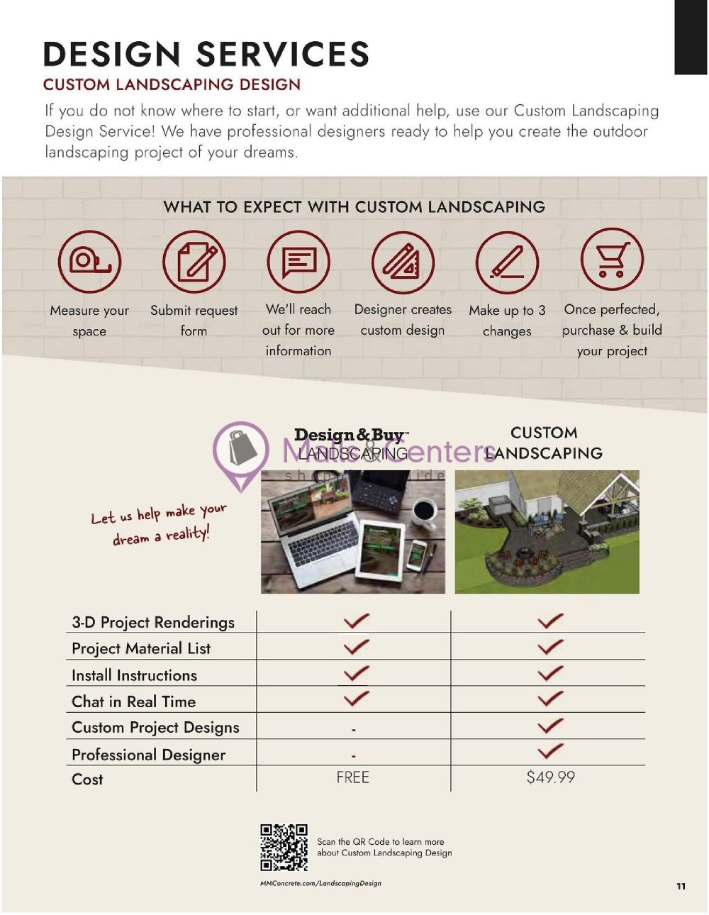 Weekly ad for Menards valid: 03/14/2024 - 12/31/2024, page 11