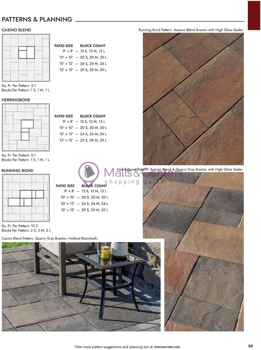 Weekly ad for Menards valid: 03/14/2024 - 12/31/2024, page 33