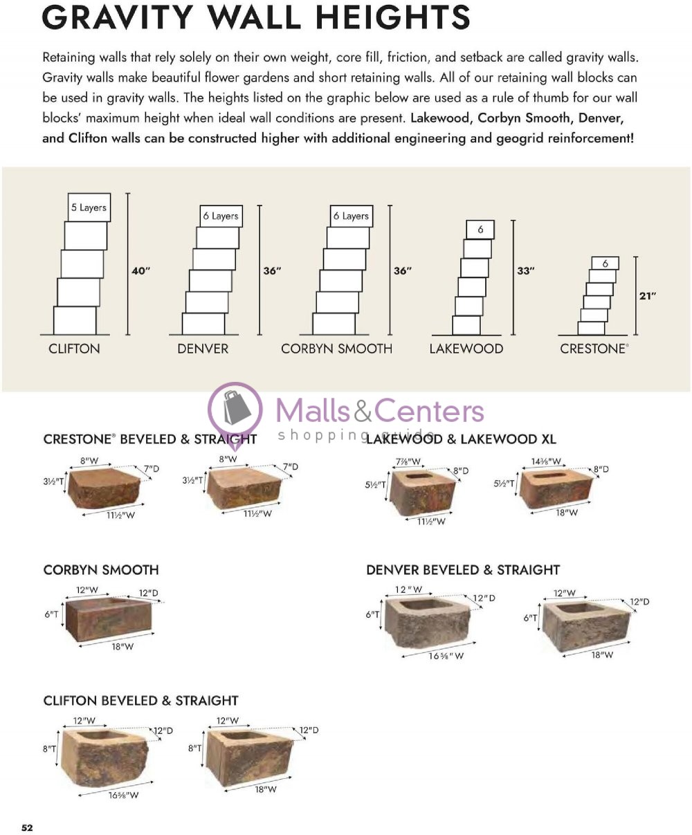 Weekly ad for Menards valid: 03/14/2024 - 12/31/2024, page 52