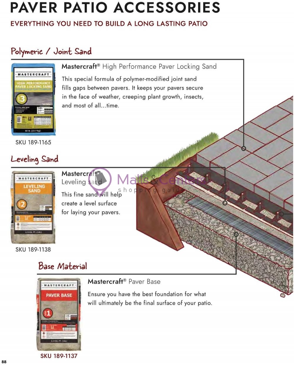 Weekly ad for Menards valid: 03/14/2024 - 12/31/2024, page 88