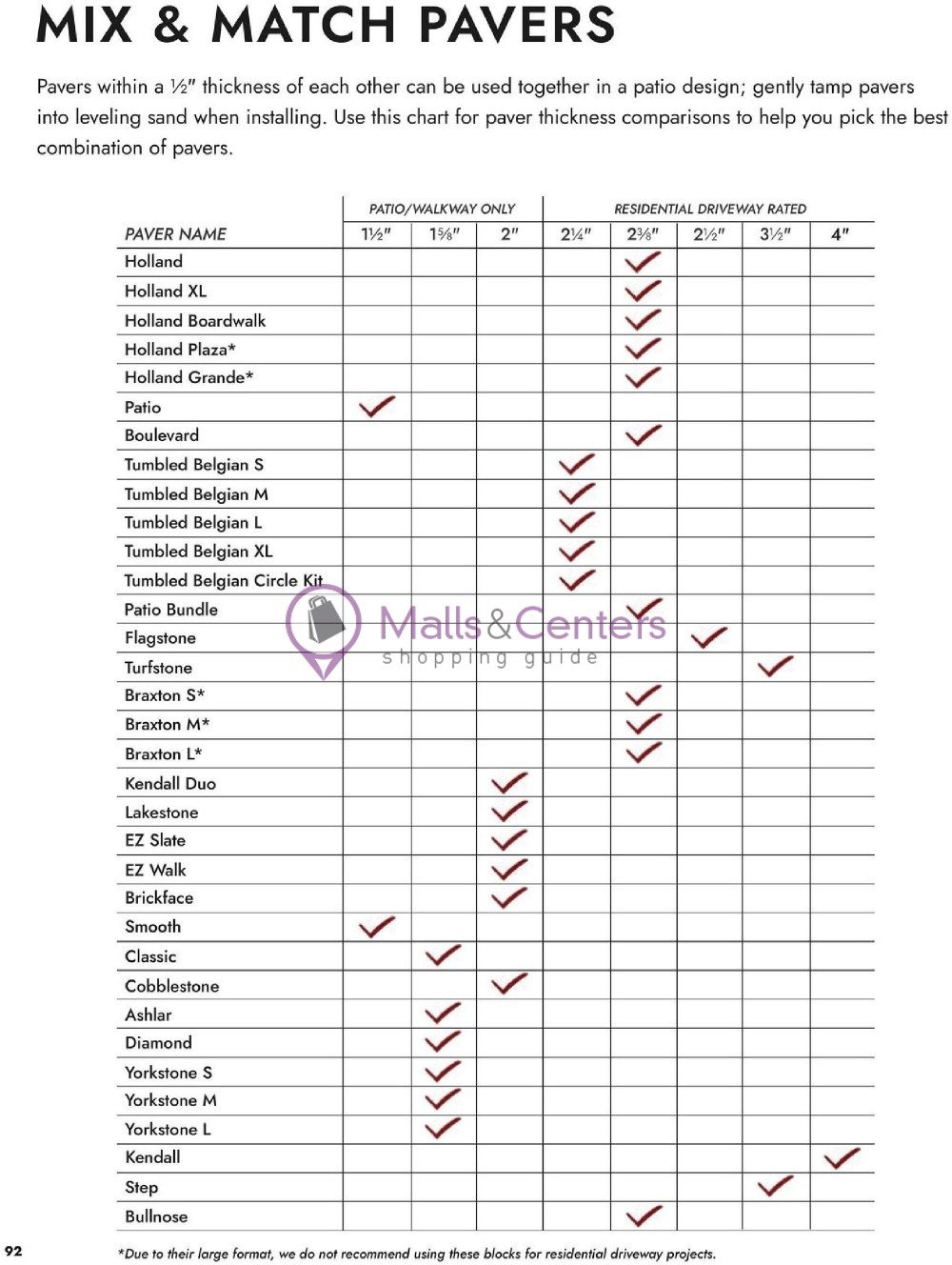 Weekly ad for Menards valid: 03/14/2024 - 12/31/2024, page 92