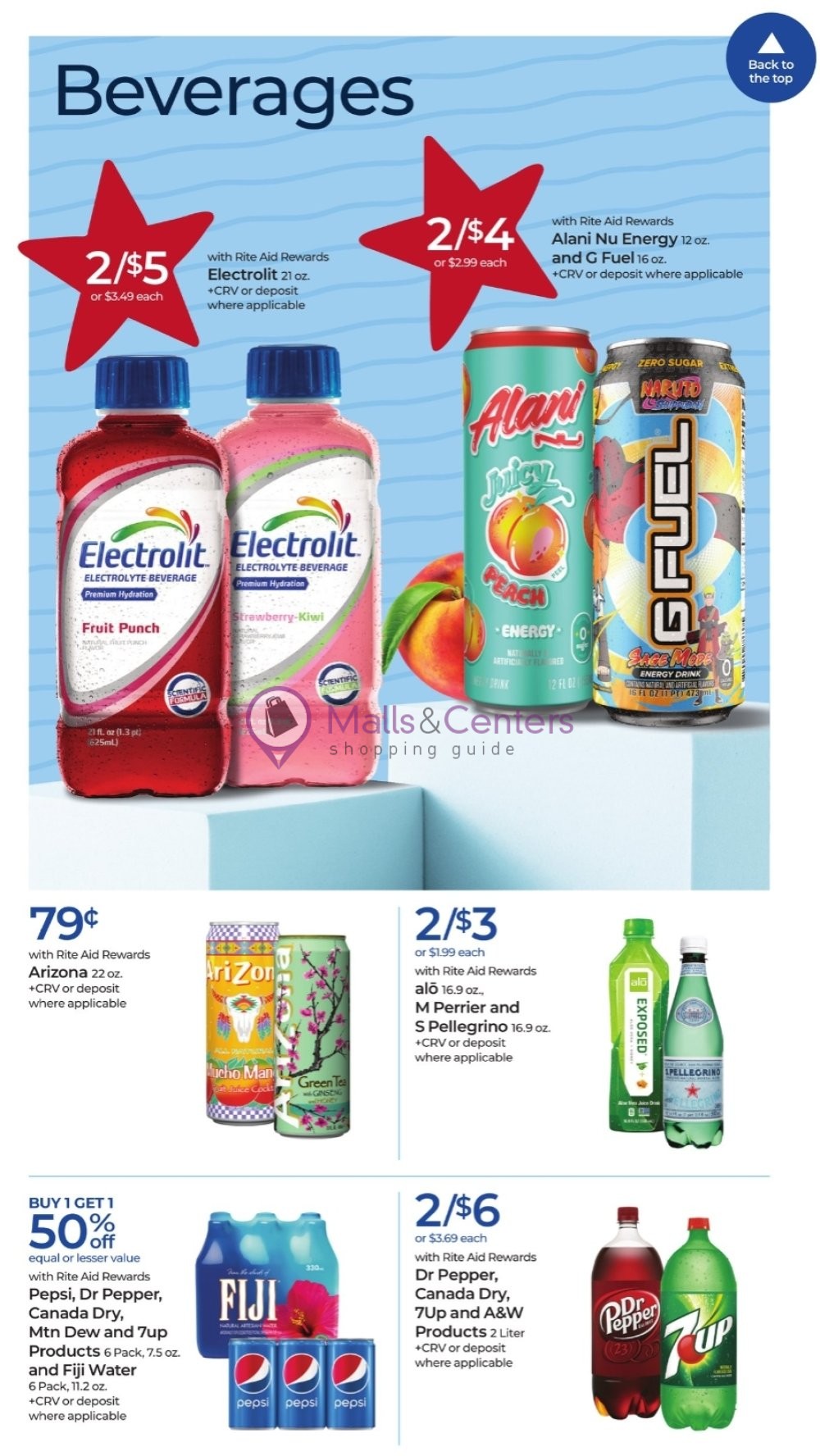 Weekly ad for Rite Aid Pharmacy valid: 06/23/2024 - 06/29/2024, page 16