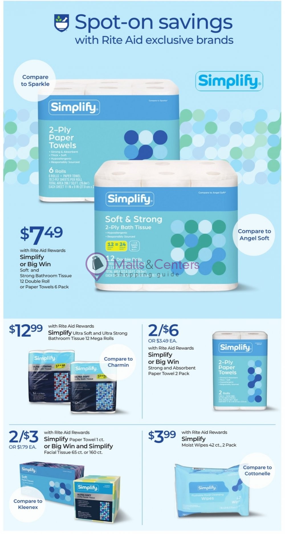 Weekly ad for Rite Aid Pharmacy valid: 05/21/2023 - 05/27/2023, page 18