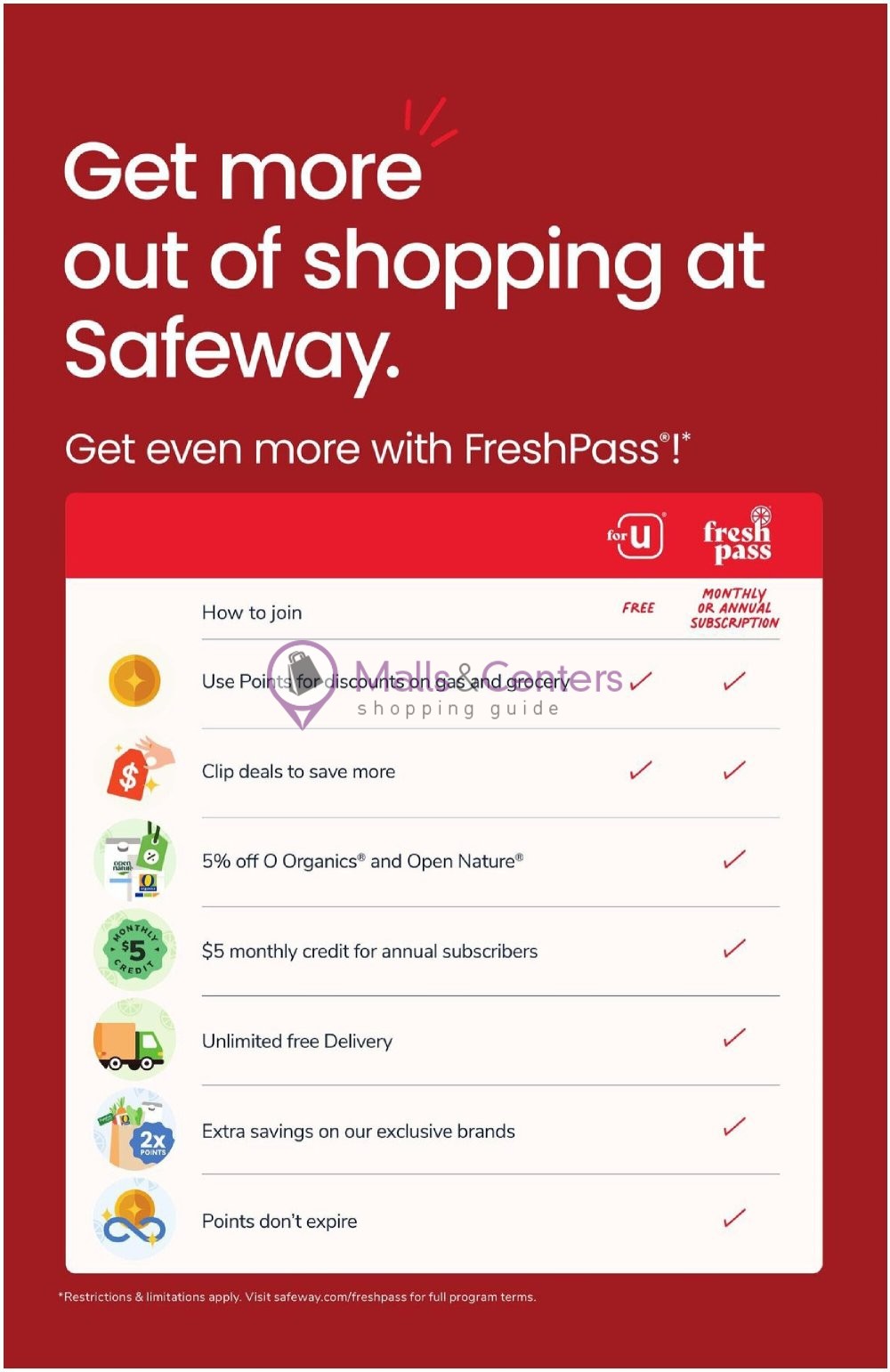 Weekly ad for Safeway valid: 08/05/2026 - 08/11/2026, page 10